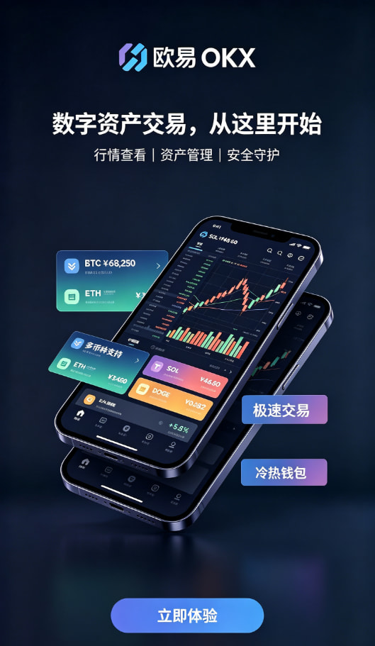 欧交易所app官网安卓交易图2